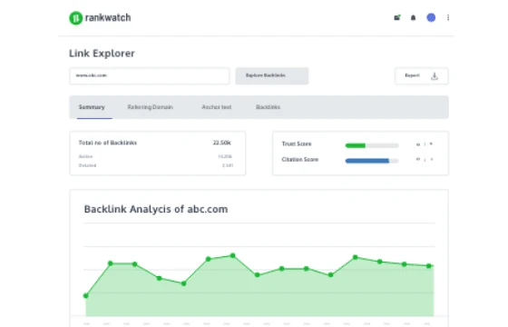 How To Find Backlinks Of Any Website