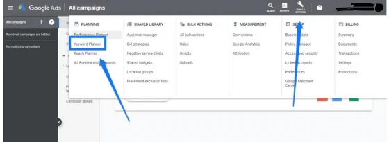 How Does Google Adwords Work?