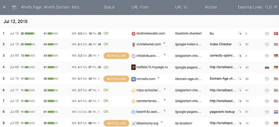 Effective Local Link Building Strategies (Local Backlinks)