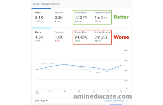 SEO For Personal Injury Lawyers