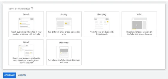 How Does Google Adwords Work?