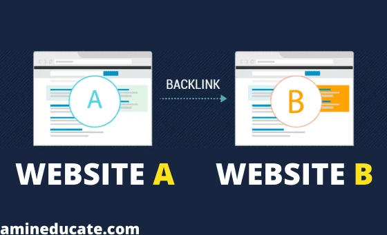 How To Get Backlinks For My Website ( Backlinks In SEO )