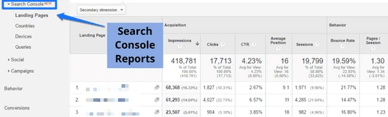 How to Increase Domain Authority Score