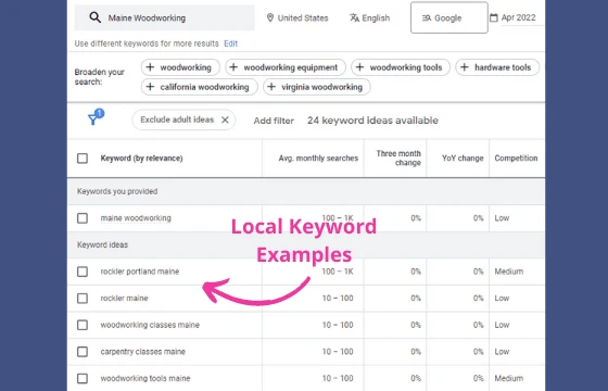 Local SEO Checklist To Improve Ranking On Google