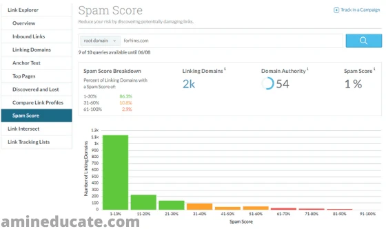 How To Remove Bad Backlinks (Find Toxic Backlinks)
