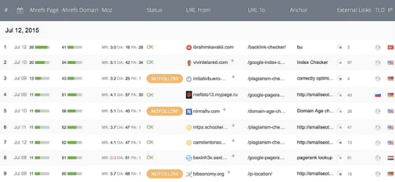 How To Get High Quality Backlinks