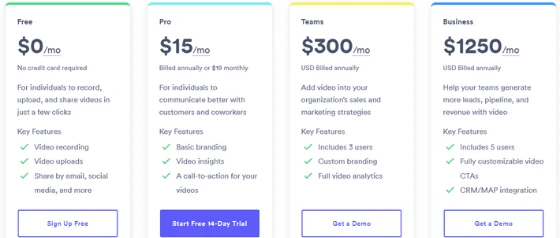 Best Commercial Video Hosting Services