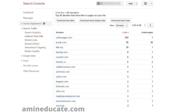 How To Remove Bad Backlinks (Find Toxic Backlinks)