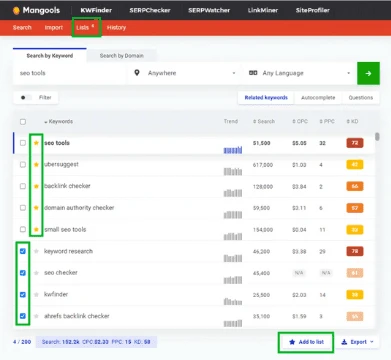 KWFinder Review: Features, Pricing, Pros and Cons